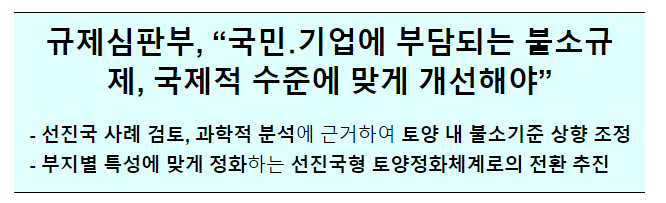 규제심판부, “국민·기업에 부담되는 불소규제, 국제적 수준에 맞게 개선해야” 규제심판부, “국민·기업에 부담되는 불소규제, 국제적 수준에 맞게 개선해야”