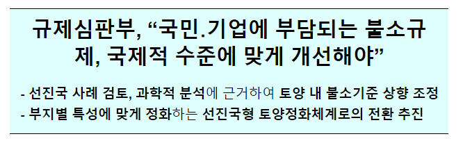 규제심판부, “국민·기업에 부담되는 불소규제, 국제적 수준에 맞게 개선해야”