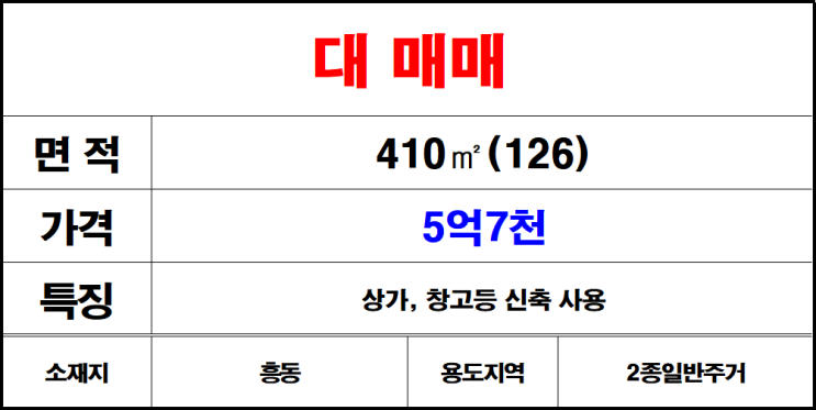  김해 흥동 땅, 토지, 나대지 매매 창고 부지 매매