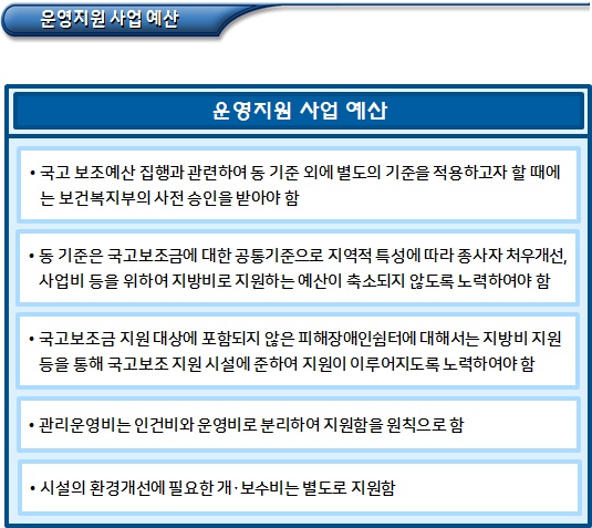 피해장애인쉼터 인건비 지원기준