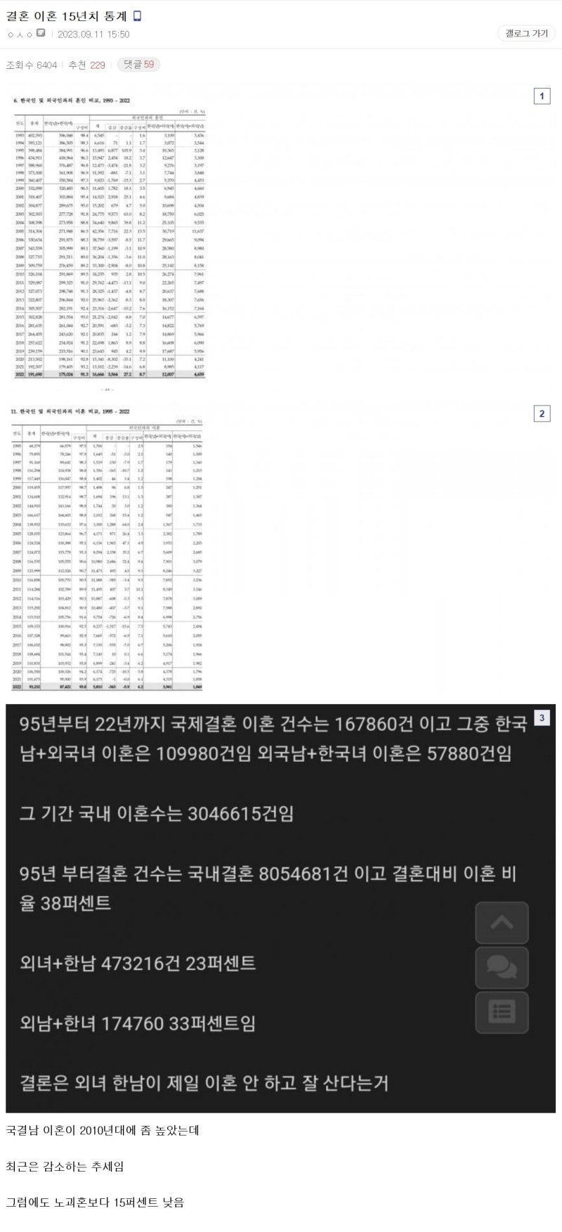 자유연애주의의 말로는 대한민국 보면 된다. : 네이버 블로그
