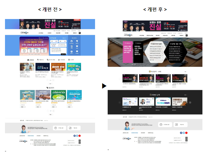 (스마트개발과) 공공부문 온라인 학습 누리집 ‘나라배움터’ 전면 개편 (스마트개발과) 공공부문 온라인 학습 누리집 ‘나라배움터’ 전면 개편