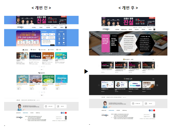 (스마트개발과) 공공부문 온라인 학습 누리집 ‘나라배움터’ 전면 개편