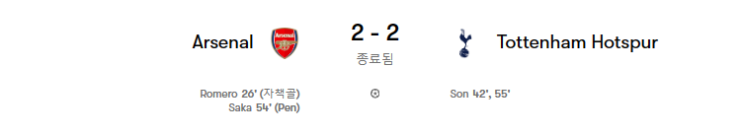  [EPL] 23-24 시즌 PL 6R 리뷰 아스날 vs 토트넘