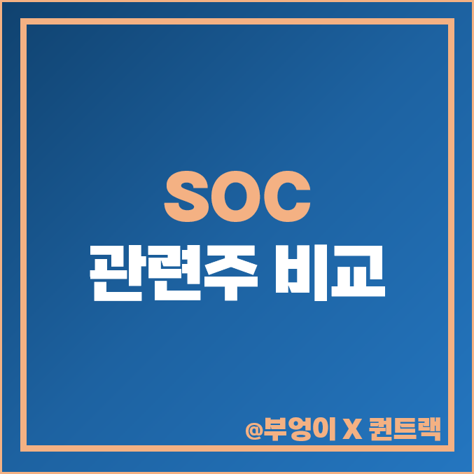 SOC 관련주 대장주 화천기계 주식 에이비프로바이오 주가 목표가 SOC 관련주 대장주 화천기계 주식 에이비프로바이오 주가 목표가