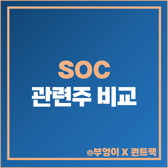 SOC 관련주 대장주 화천기계 주식 에이비프로바이오 주가 목표가