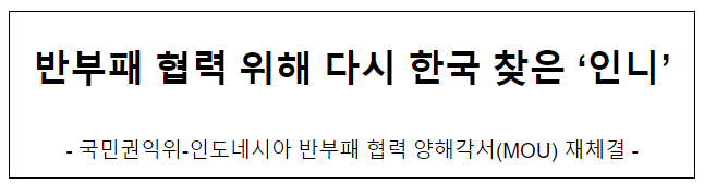 반부패 협력 위해 다시 한국 찾은 ‘인니’ 반부패 협력 위해 다시 한국 찾은 ‘인니’