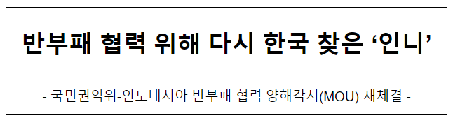 반부패 협력 위해 다시 한국 찾은 ‘인니’