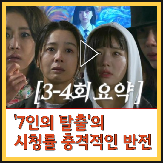  '7인의 탈출'의 시청률 충격적인 반전: 이덕화와 서영희의 봉인된 운명, 황정음과 신은경의 불길한 공모