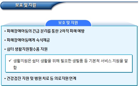 피해장애아동 쉼터 운영 목적 및 기능