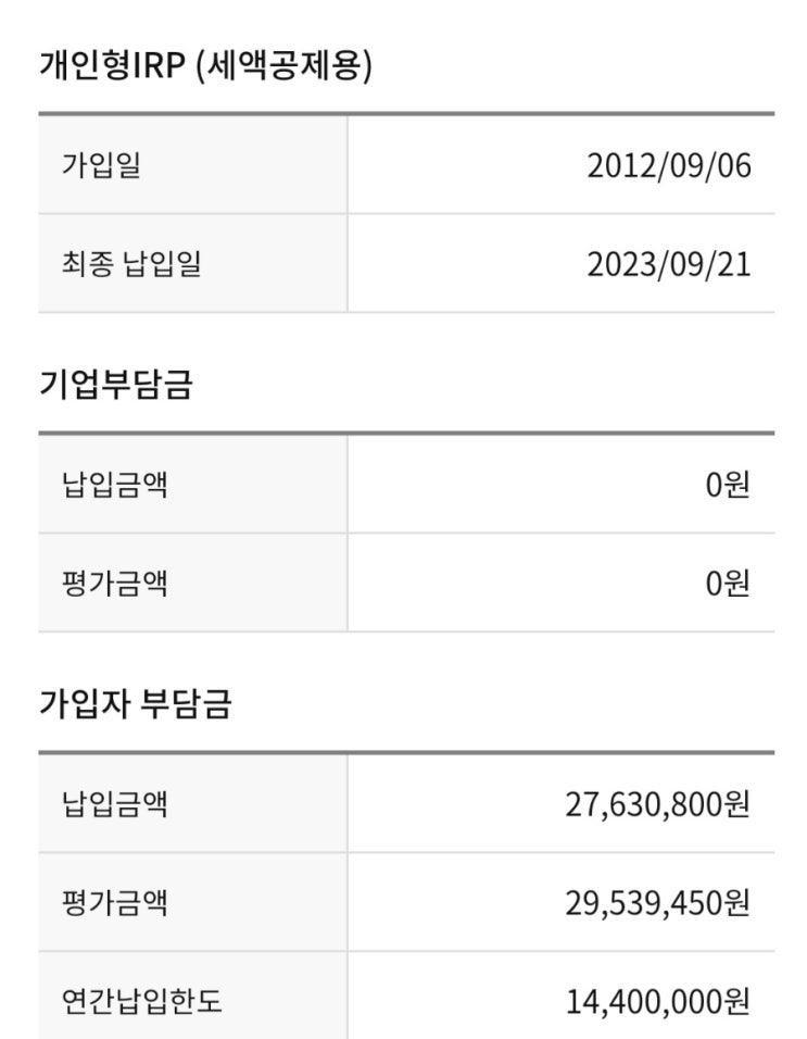  노후준비와 주식투자(ft. 홍춘욱) 개인형 IRP 수익률 확인 및 상품운영 항목 조정