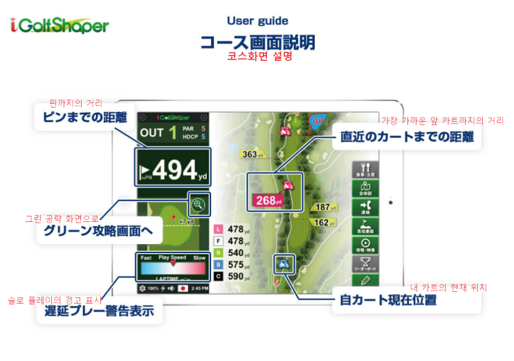 일본 골프장 카트 이용법과 매너 GPS 내비게이션 태블릿 사용 설명서