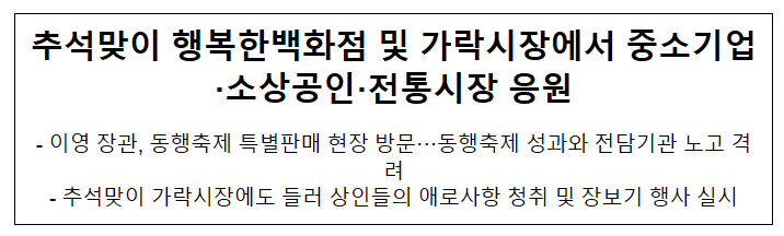 추석맞이 행복한백화점 및 가락시장에서 중소기업·소상공인·전통시장 응원