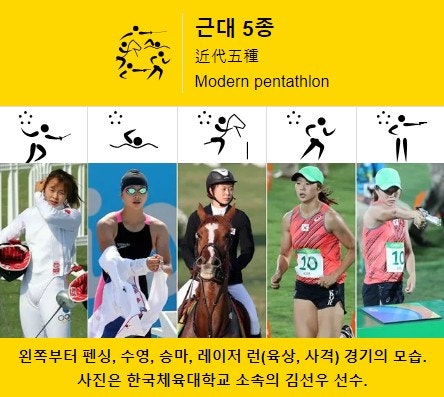 근대5종(Modern Pentathlon 모던 펜타슬런) 이란 뜻 종류 종목 경기 선수/전웅태 김선우 프로필 수....