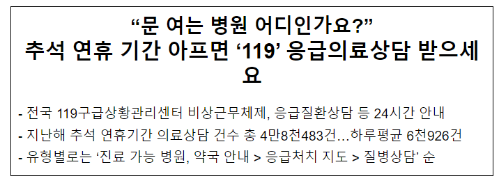 추석 연휴 기간 문 연 병원 어디? 아프면 119 응급의료상담 받으세요