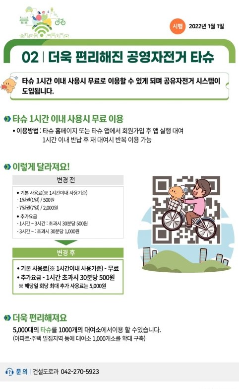  저만 몰랐나요? 타슈가 무료라고요? 대체 언제부터??? ㅜㅜ