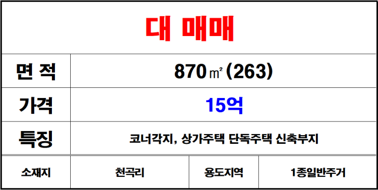  김해 주촌 선천지구 토지매매