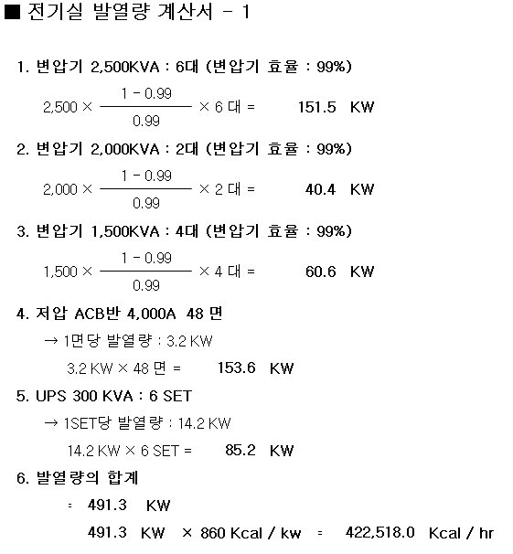  전기실+변압기+UPS+MCC+발열량+계산(공조 부하)