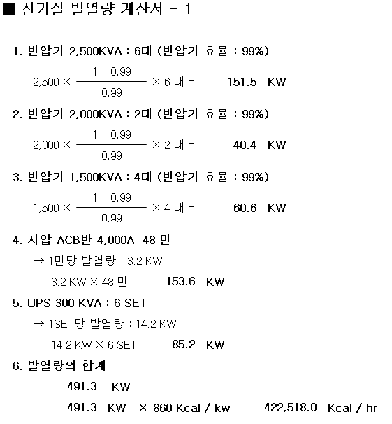 전기실+변압기+UPS+MCC+발열량+계산(공조 부하)