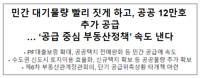 민간 대기물량 빨리 짓게 하고, 공공 12만호 추가 공급… ‘공급 중심 부동산정책’ 속도 낸다PF대출보증 확대, 공공택지 전매완화 등 민간 공급에 속도