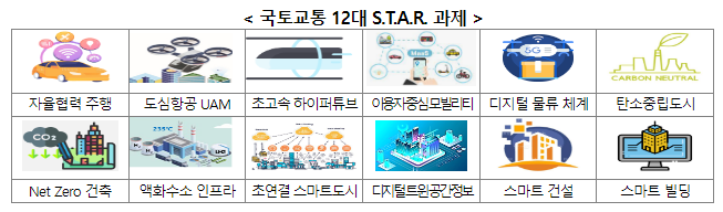국가과학기술자문회의 제5회 심의회의 개최 국가과학기술자문회의 제5회 심의회의 개최