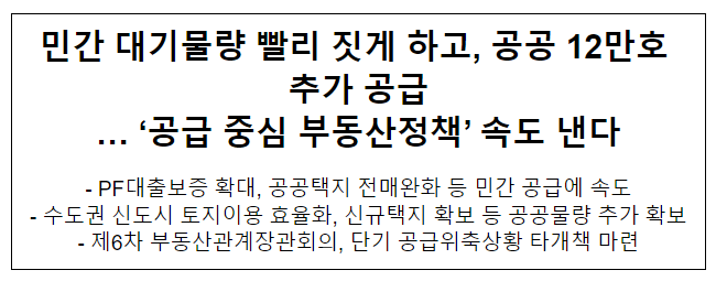 민간 대기물량 빨리 짓게 하고, 공공 12만호 추가 공급… ‘공급 중심 부동산정책’ 속도 낸다PF대출보증 확대, 공공택지 전매완화 등 민간 공급에 속도 민간 대기물량 빨리 짓게 하고, 공공 12만호 추가 공급… ‘공급 중심 부동산정책’ 속도 낸다PF대출보증 확대, 공공택지 전매완화 등 민간 공급에 속도