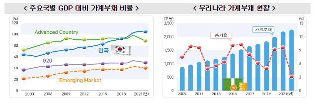 「KOSTAT 통계플러스」2023년 가을호 발간