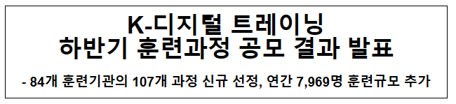 K-디지털 트레이닝 하반기 훈련과정 공모 결과 발표