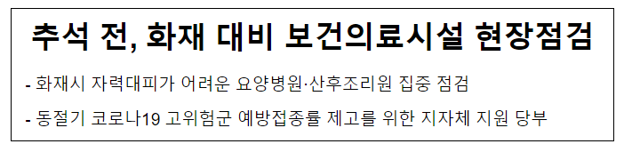 추석 전, 화재 대비 보건의료시설 현장점검