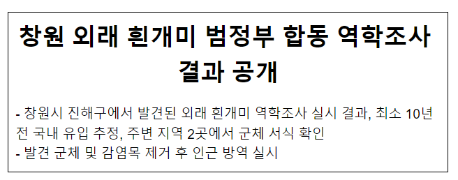 창원 외래 흰개미 범정부 합동 역학조사 결과 공개