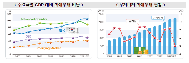 「KOSTAT 통계플러스」2023년 가을호 발간 「KOSTAT 통계플러스」2023년 가을호 발간