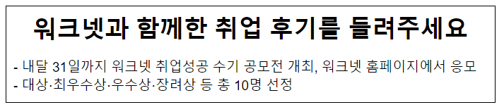 워크넷과 함께한 취업 후기를 들려주세요 워크넷과 함께한 취업 후기를 들려주세요