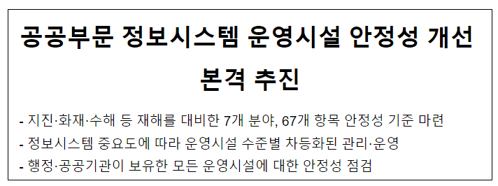 공공부문 정보시스템 운영시설 안정성 개선 본격 추진 공공부문 정보시스템 운영시설 안정성 개선 본격 추진
