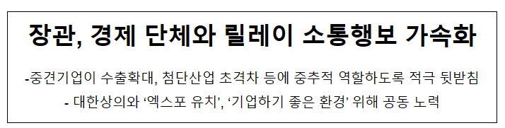 장관, 경제 단체와 릴레이 소통행보 가속화 장관, 경제 단체와 릴레이 소통행보 가속화