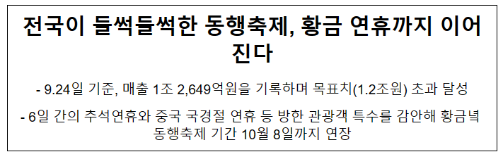 전국이 들썩들썩한 동행축제, 황금 연휴까지 이어진다 전국이 들썩들썩한 동행축제, 황금 연휴까지 이어진다