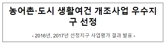 농어촌·도시 생활여건 개조사업 우수지구 선정