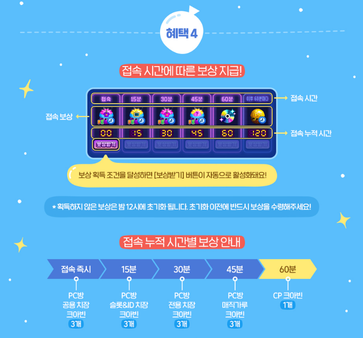  [추석에 뭐하지] 추석에 이 게임은 어떨까요_오랜만에 할만한 크아?