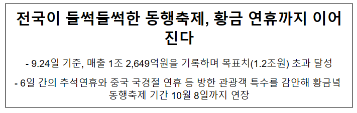 전국이 들썩들썩한 동행축제, 황금 연휴까지 이어진다