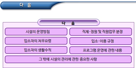 피해장애아동 쉼터 운영 원칙 및 기준 피해장애아동 쉼터 운영 원칙 및 기준