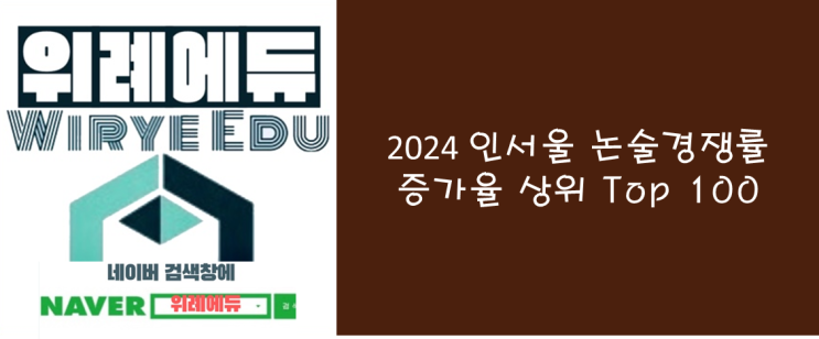  2024 인서울 논술 경쟁률 증가 상위 Top 100