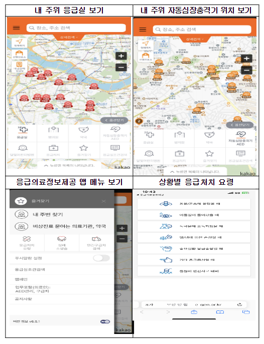 올바른 응급실 이용문화 ‘이젠’ 실천할 때! 올바른 응급실 이용문화 ‘이젠’ 실천할 때!