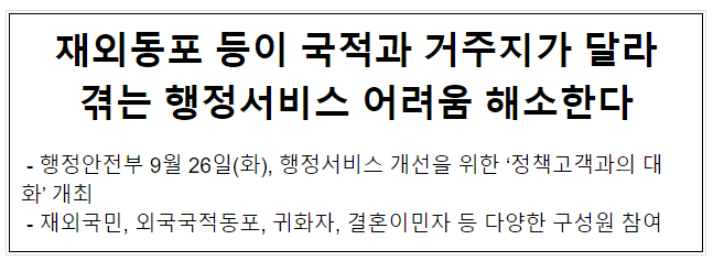 재외동포 등이 국적과 거주지가 달라 겪는 행정서비스 어려움 해소한다 재외동포 등이 국적과 거주지가 달라 겪는 행정서비스 어려움 해소한다