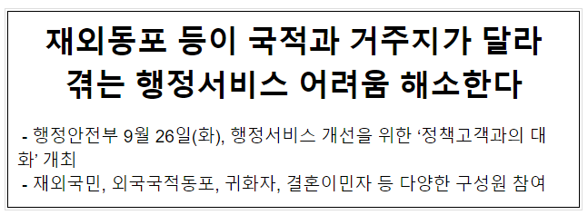 재외동포 등이 국적과 거주지가 달라 겪는 행정서비스 어려움 해소한다