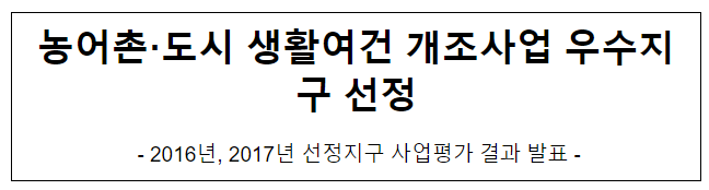 농어촌·도시 생활여건 개조사업 우수지구 선정 농어촌·도시 생활여건 개조사업 우수지구 선정