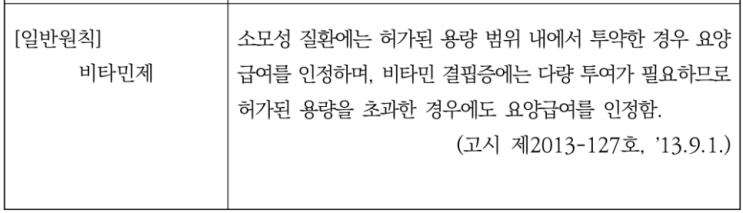 실손보험 영양제 주사, 검사결과지 요구? 급여약제에도 요구하지 않는 걸 요구하는 건 과하지 않나?