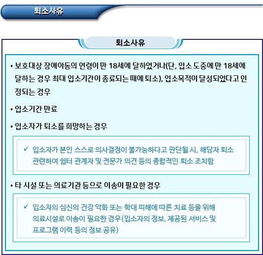 피해장애아동 쉼터 퇴소사유 및 절차