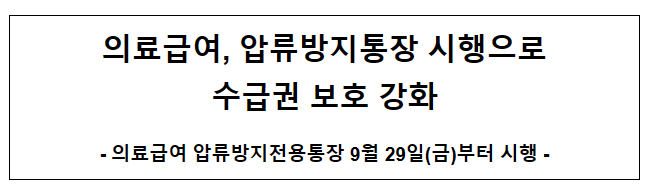 의료급여, 압류방지통장 시행으로 수급권 보호 강화 의료급여, 압류방지통장 시행으로 수급권 보호 강화