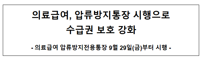 의료급여, 압류방지통장 시행으로 수급권 보호 강화