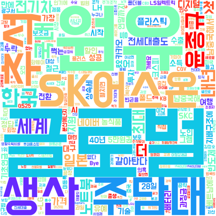 경제뉴스 230926 : 저소득층 노인만 선별 지원
