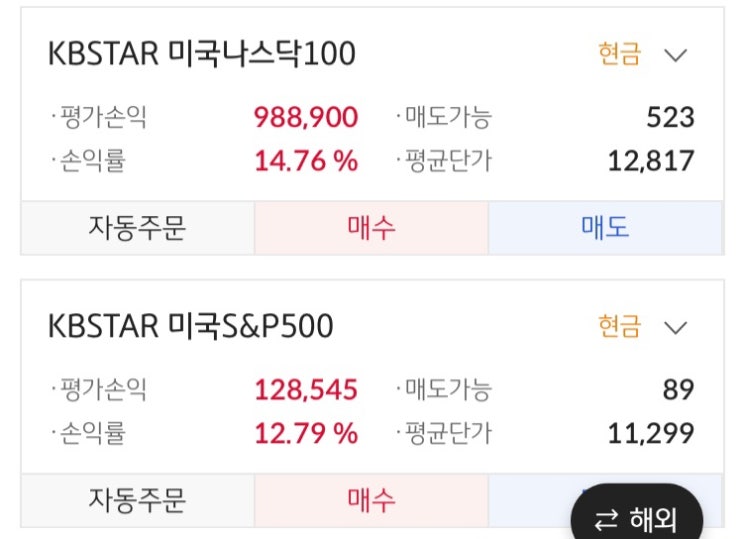  IRP로 주식투자 하면서 연말정산 세액공제 받는법